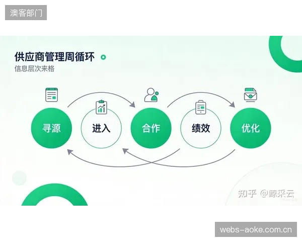 风险投资的目光正在从康复治疗APP,转向具备生物力学数据闭环能力的硬件供应商 风险投资的目光正在从康复治疗APP,转向具备生物力学数据闭环能力的硬件供应商